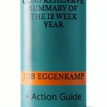 Time Management Guide Amazon Kindle eBook 66 Pages Enhanced-0