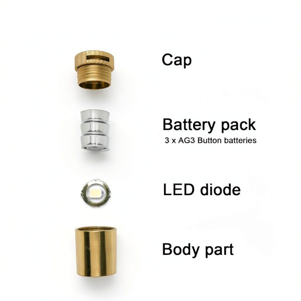 Small Spotlight Battery Operated LED Lights 10 Pack Warm White SUZEYAR-5